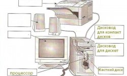 Компьютер — общая информация о компьютере