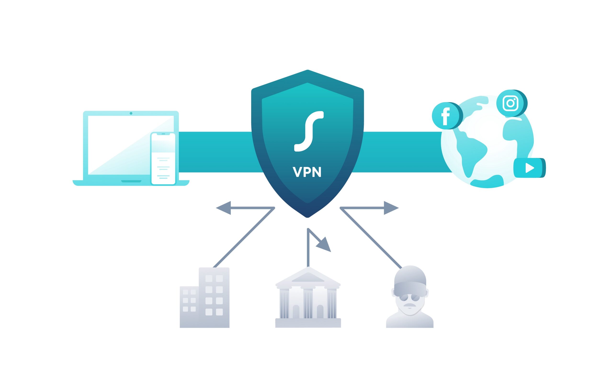 Vpn works. VPN частная сеть. VPN картинки. VPN сервисы. Виртуальные частные сети.
